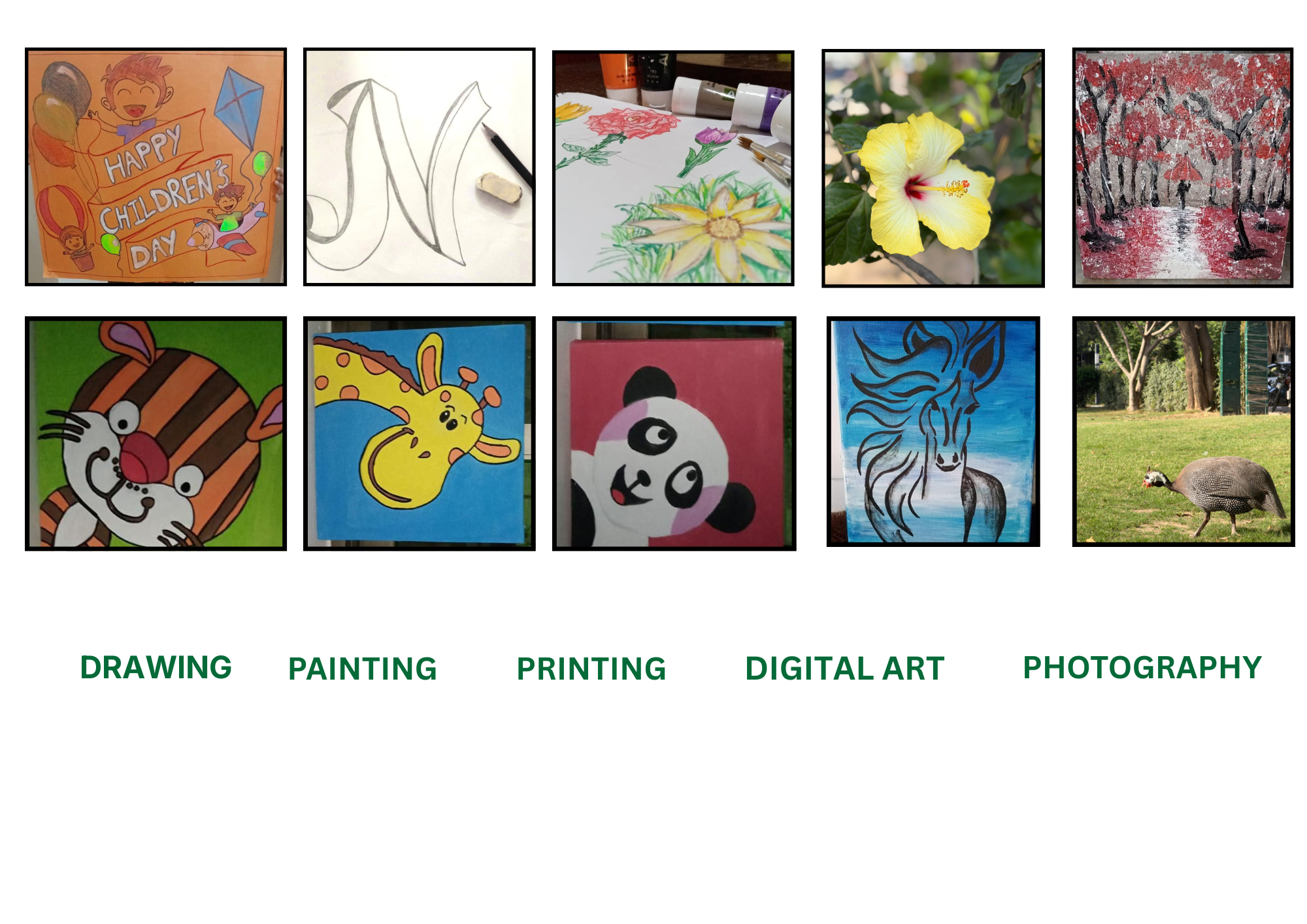 Writing About Artworks
